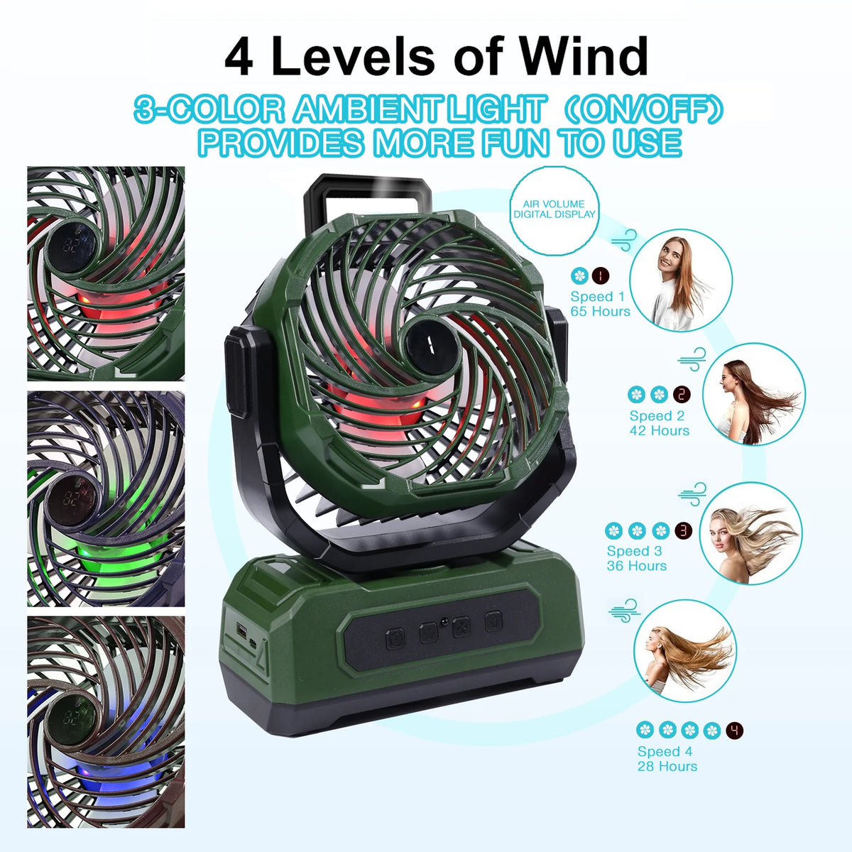 Portable Camping Fan With Rechargeable Battery And Remote Control