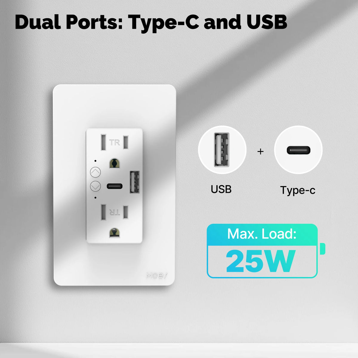 Moes Smart WiFi Outlet With Type C And Voice Control
