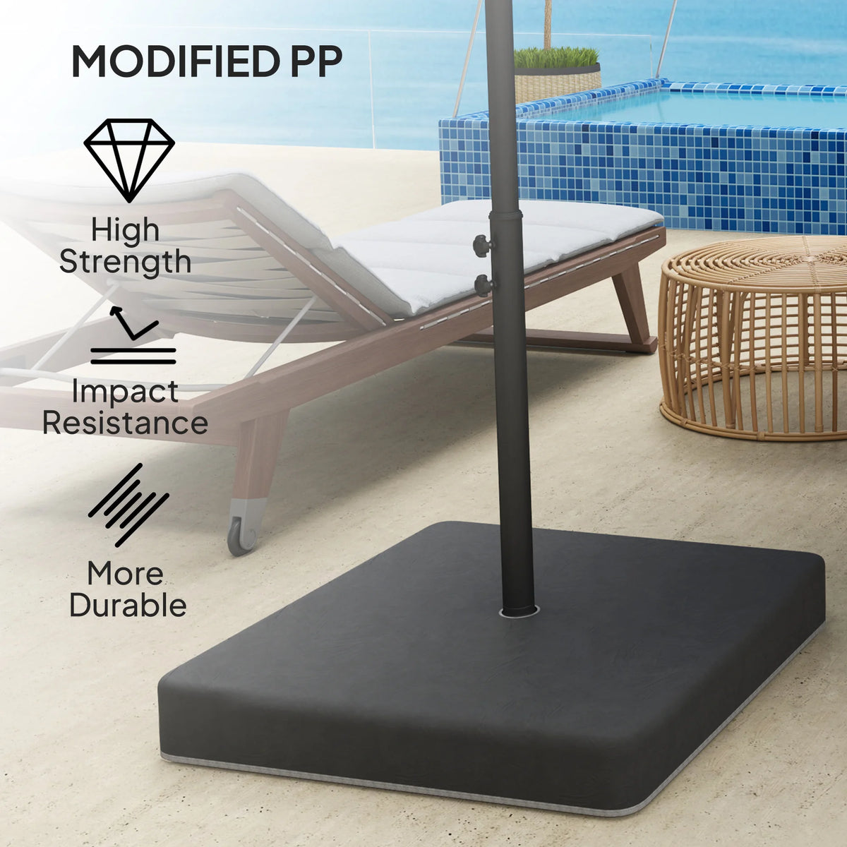 Premium Cantilever Umbrella Base Weight Set With Protective Cover