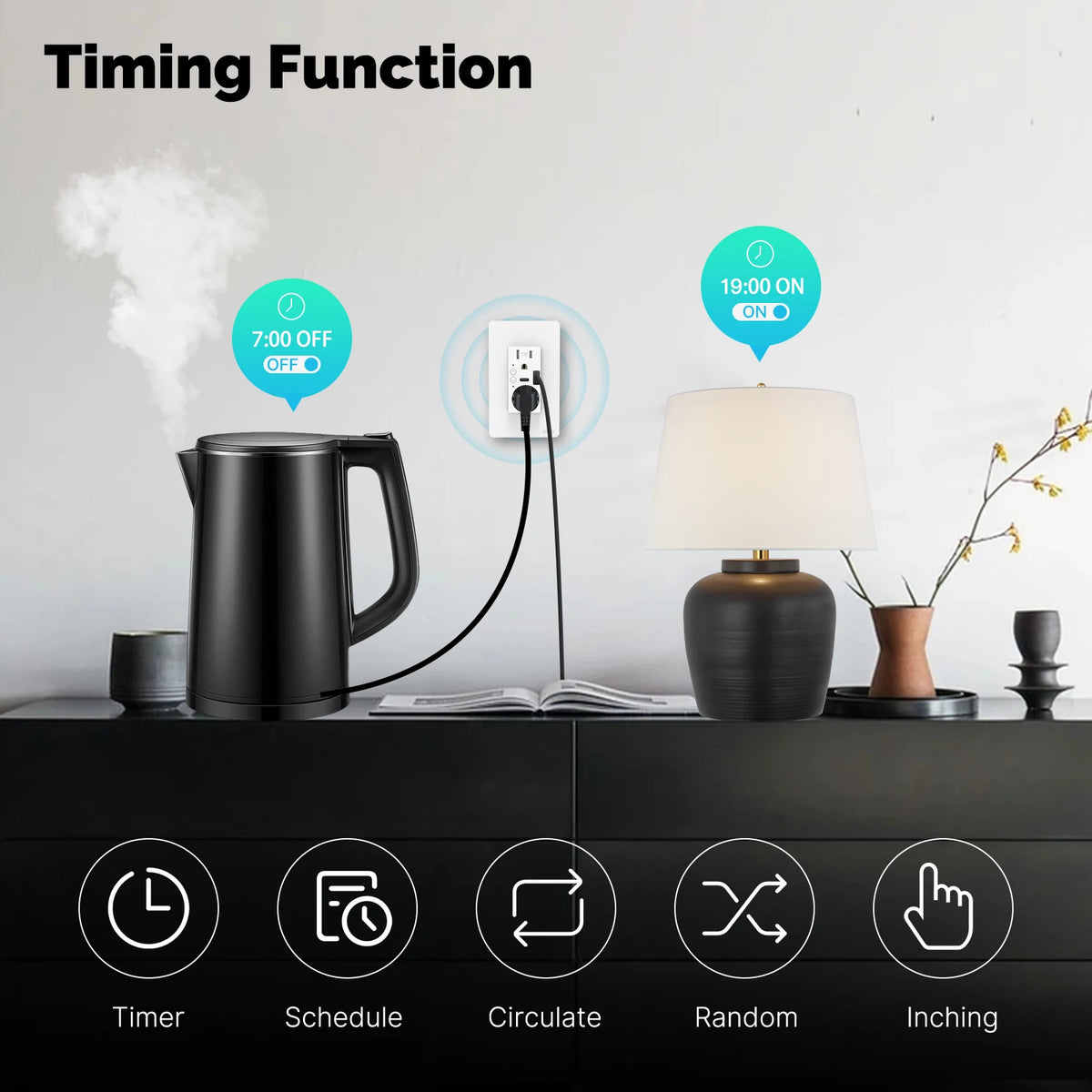 Moes Smart WiFi Outlet With Type C And Voice Control