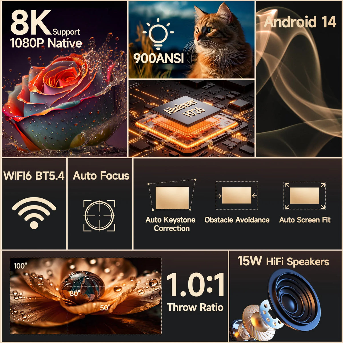 Magcubic Android 14 Projector 900 ANSI Auto Focus Native 1080P