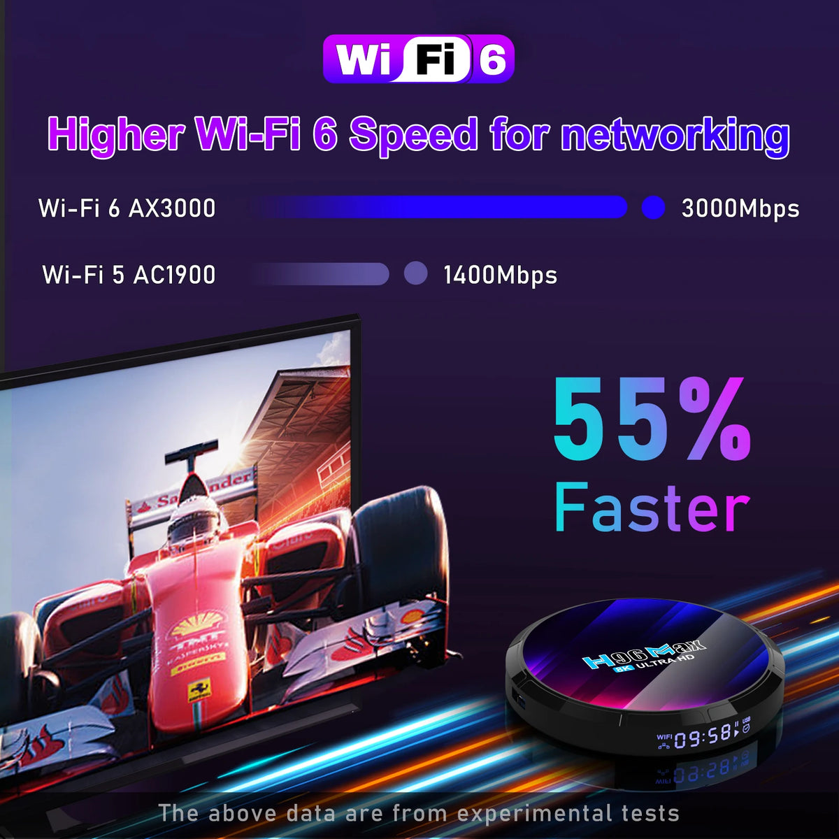 H96 Android 13 Smart TV Box Streaming Media Player