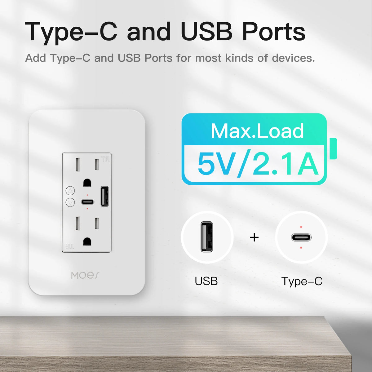 Moes Smart WiFi Outlet With Type C And Voice Control