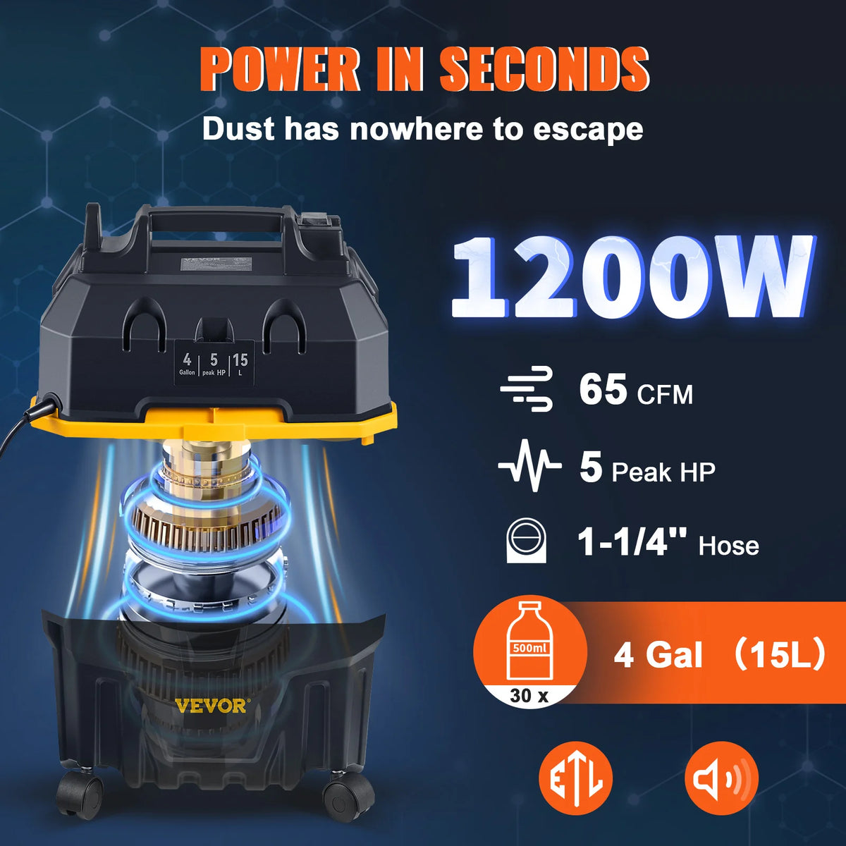 SucceBuy Portable Wet And Dry Vacuum Cleaner 1200W Strong Suction
