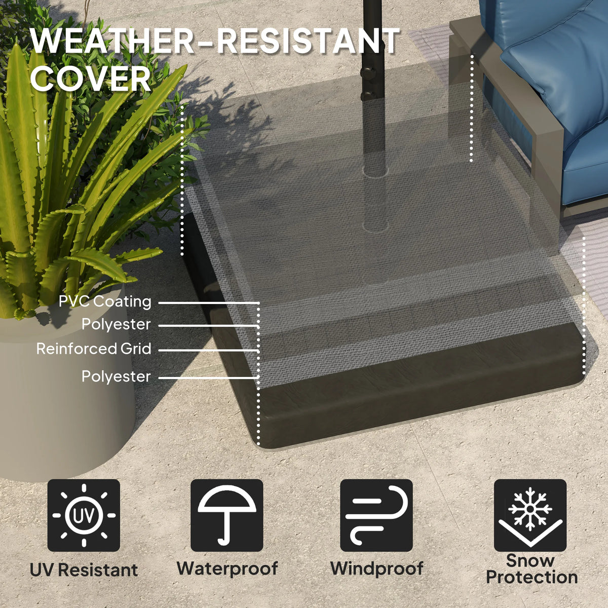 Premium Cantilever Umbrella Base Weight Set With Protective Cover