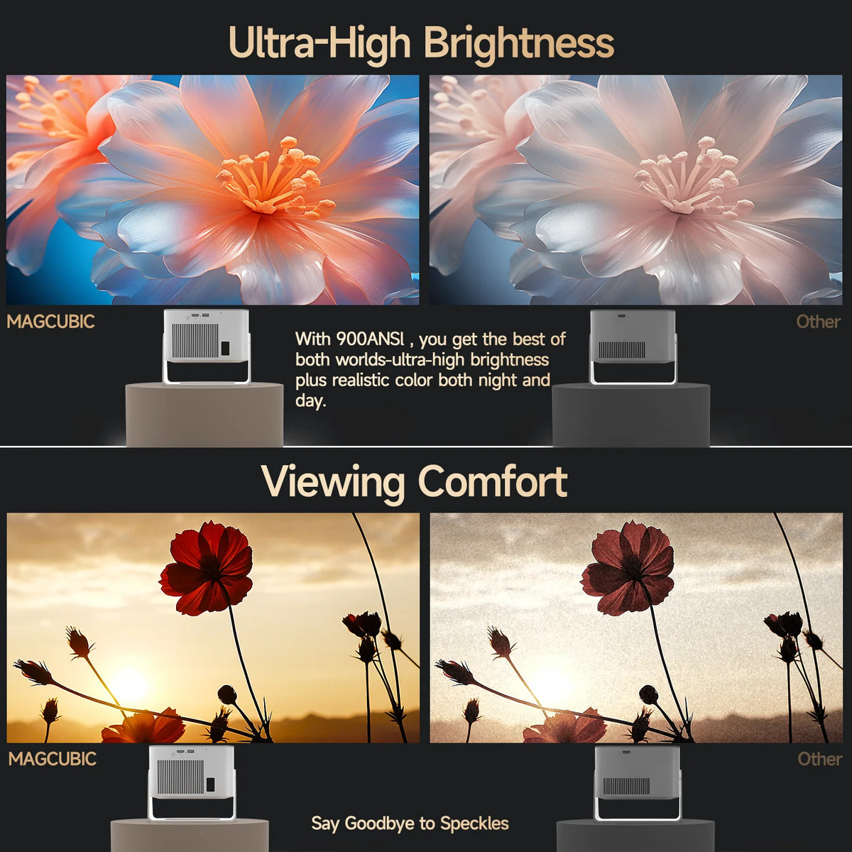 Magcubic Android 14 Projector 900 ANSI Auto Focus Native 1080P